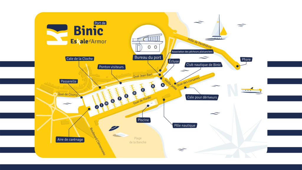 plan port binic associations binicaises